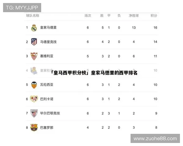 全国锦标赛最新积分榜揭晓北京排球队以65分稳居第一