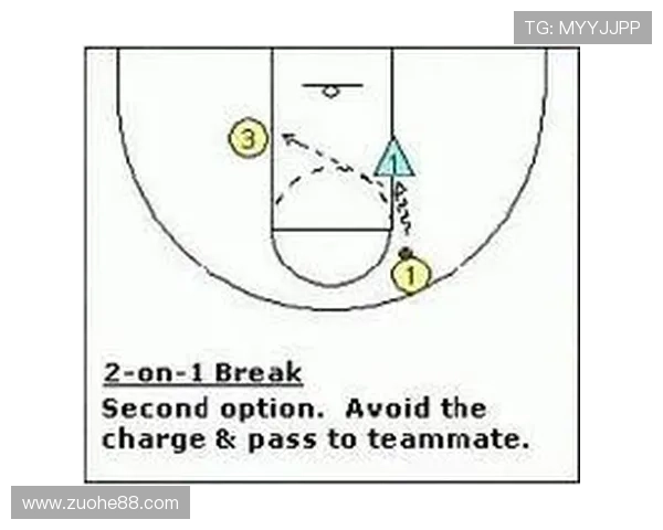 深圳网球队快攻战术分析与比赛表现的得失总结 深圳网球队快攻战术分析与比赛表现的得失总结