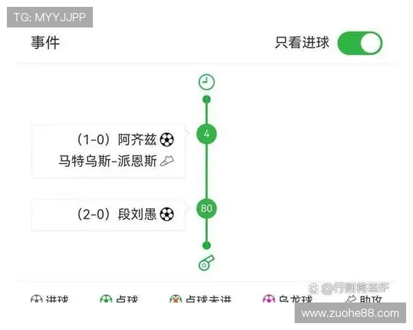 赛后分析:北京足球队与西安足球队实力对比及比赛亮点总结