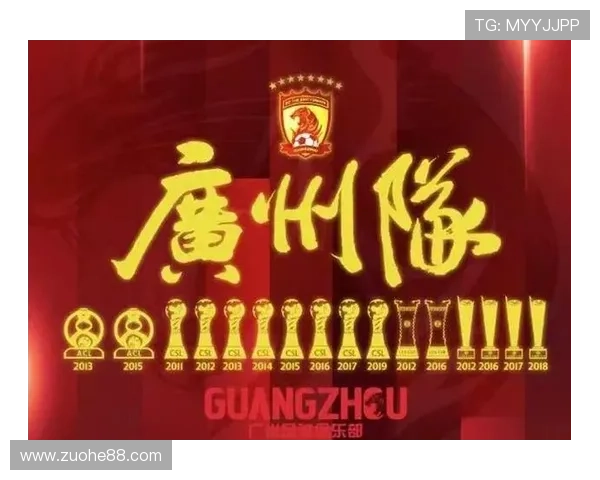 广州足球队在足球技术排行榜中荣登第六名引发热议 广州足球队在足球技术排行榜中荣登第六名引发热议